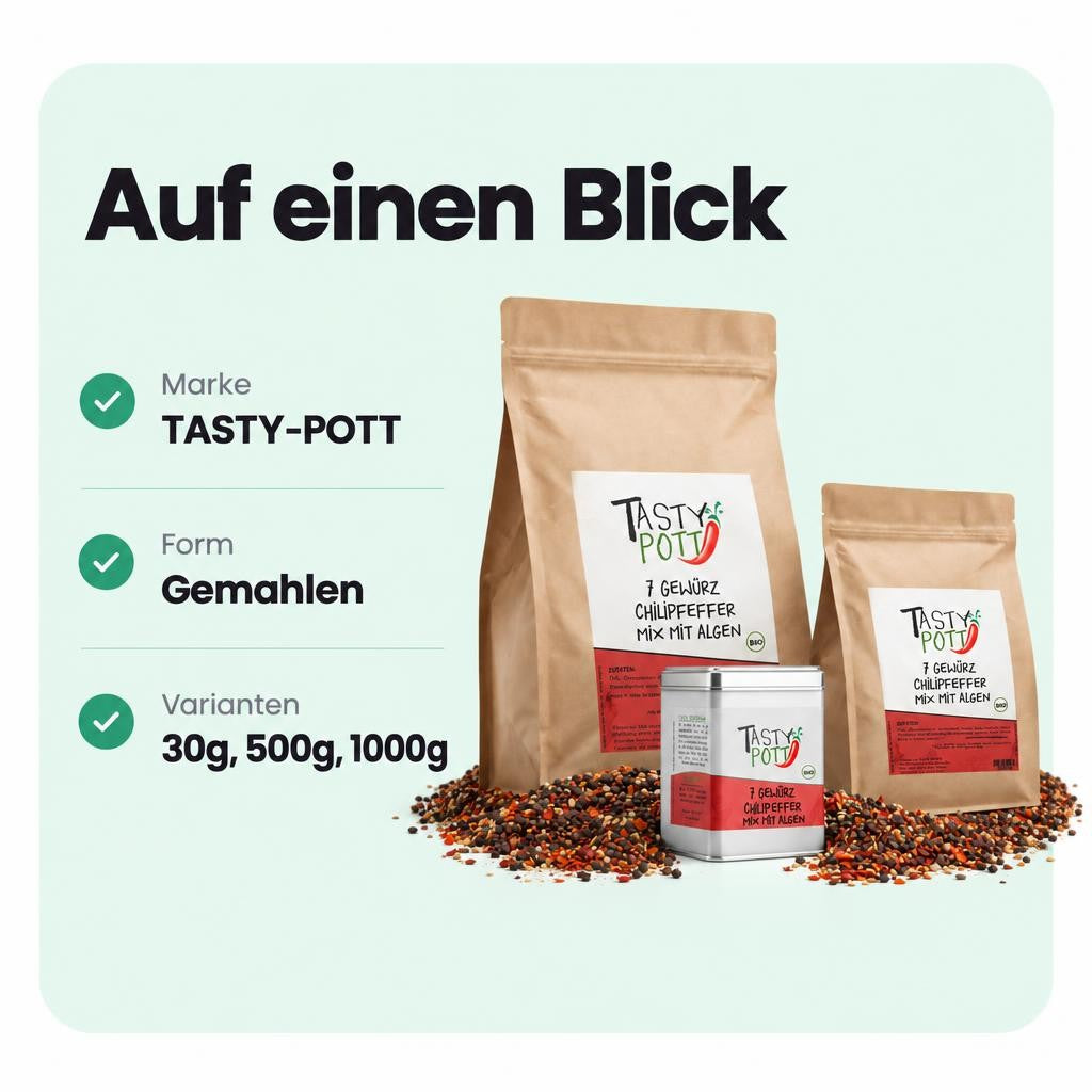 Passt zu dir, wenn …