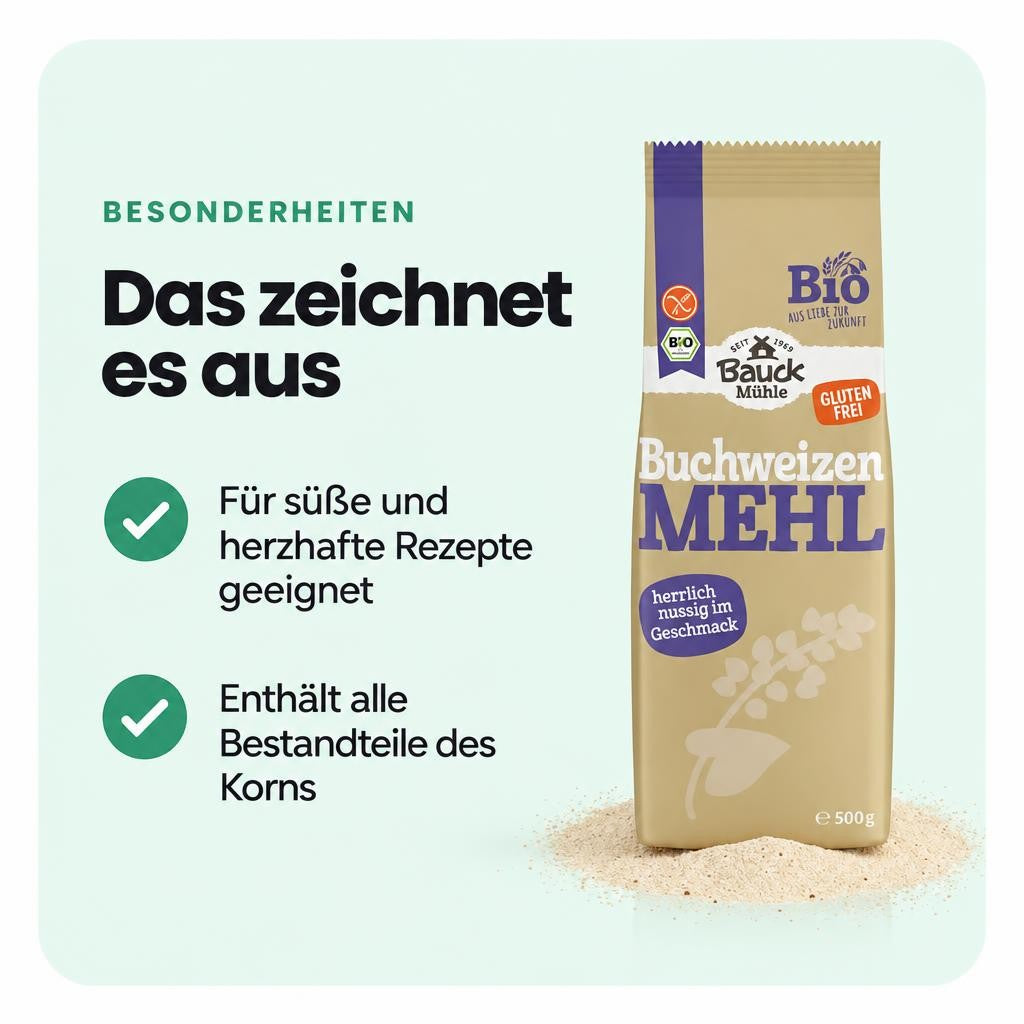 Verwendung