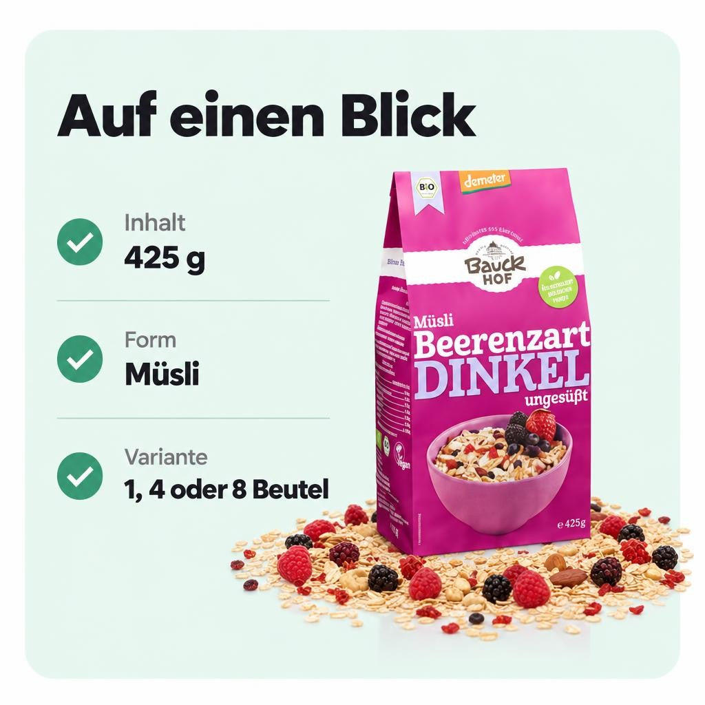 Passt zu dir, wenn …