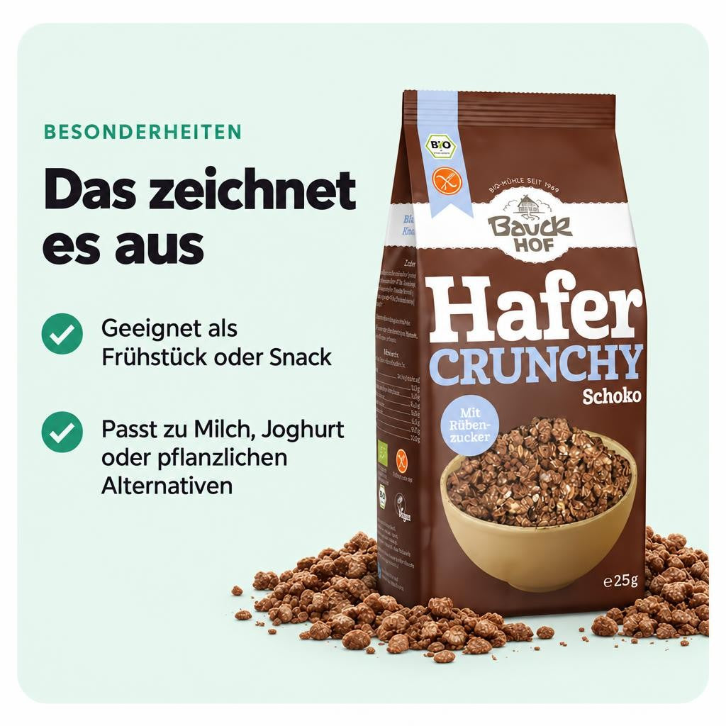 Verwendung