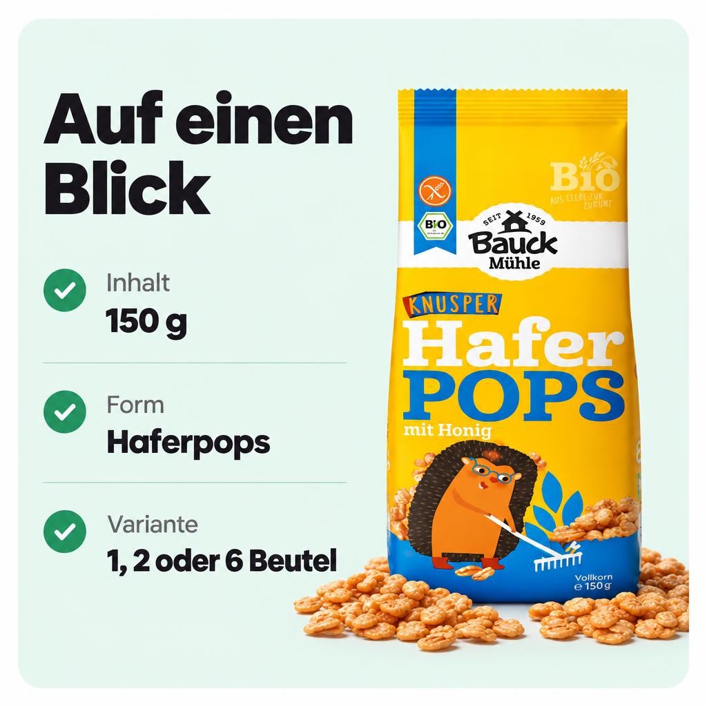 Passt zu dir, wenn …