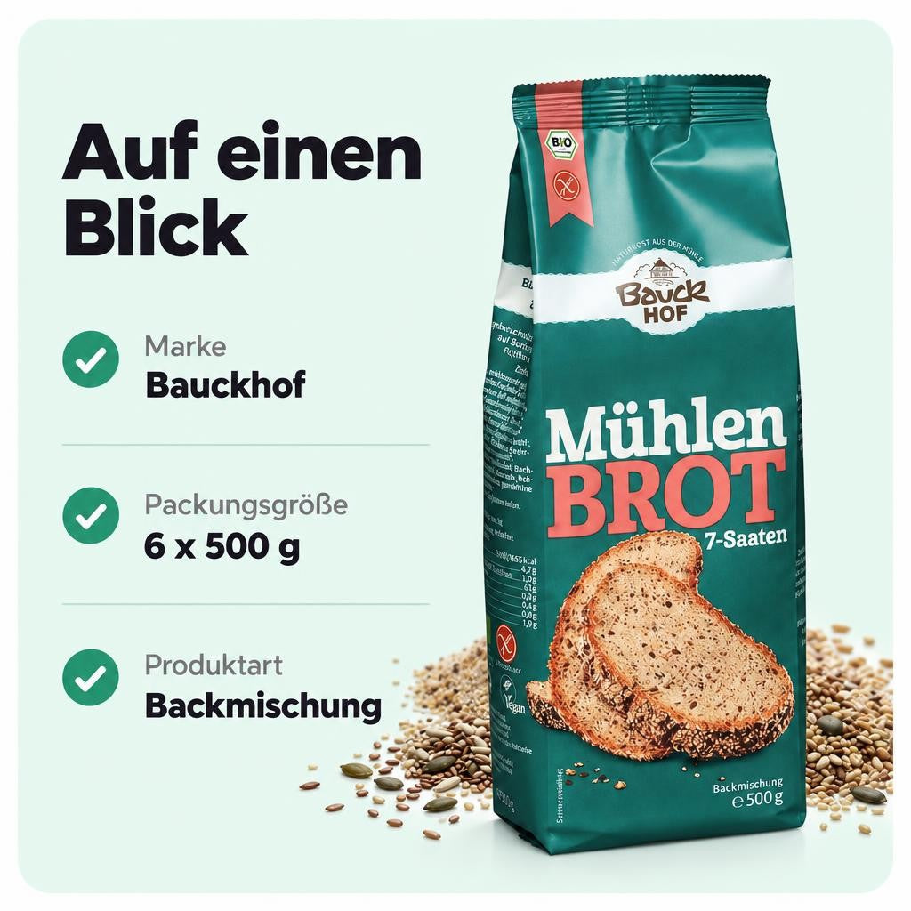 Passt zu dir, wenn …