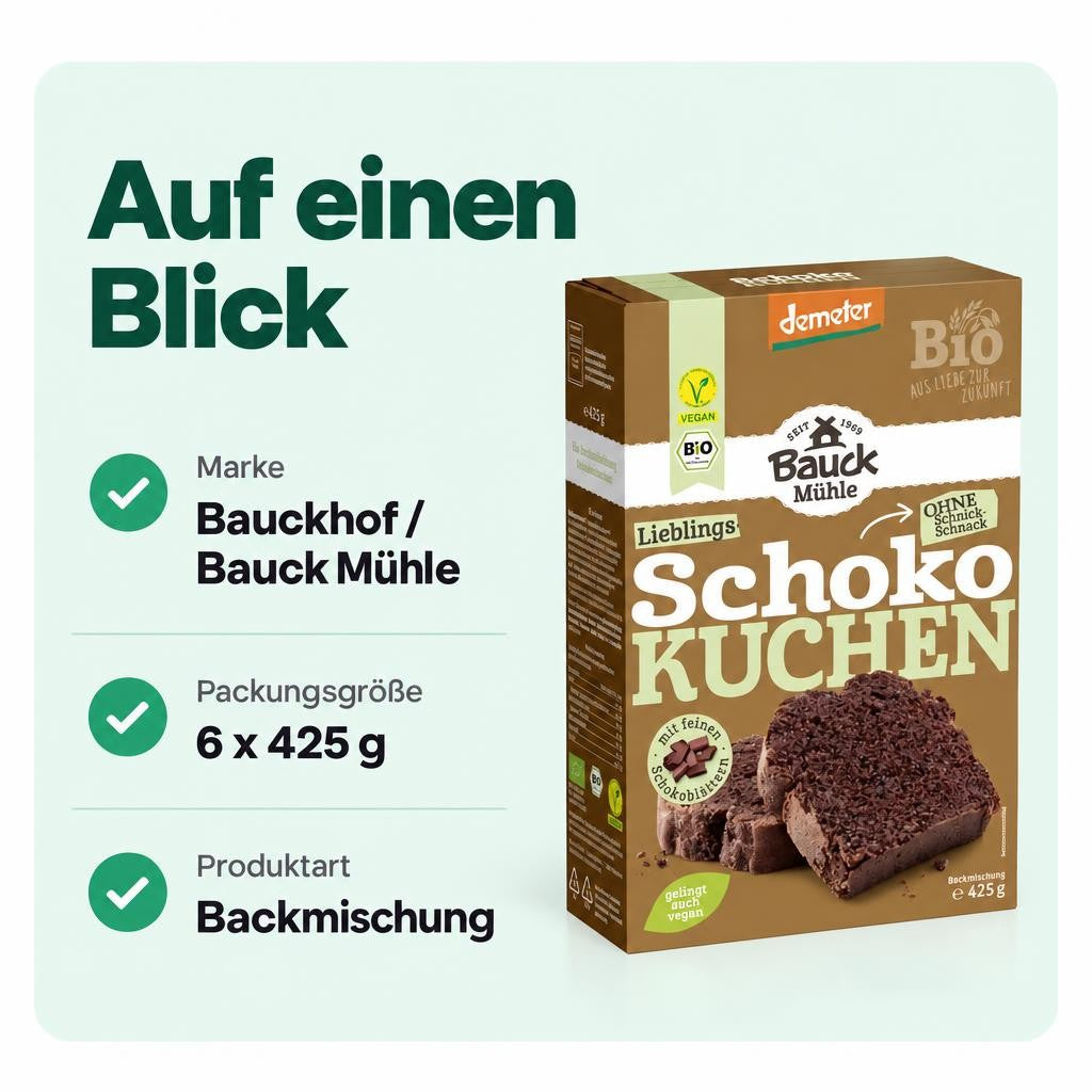 Passt zu dir, wenn …