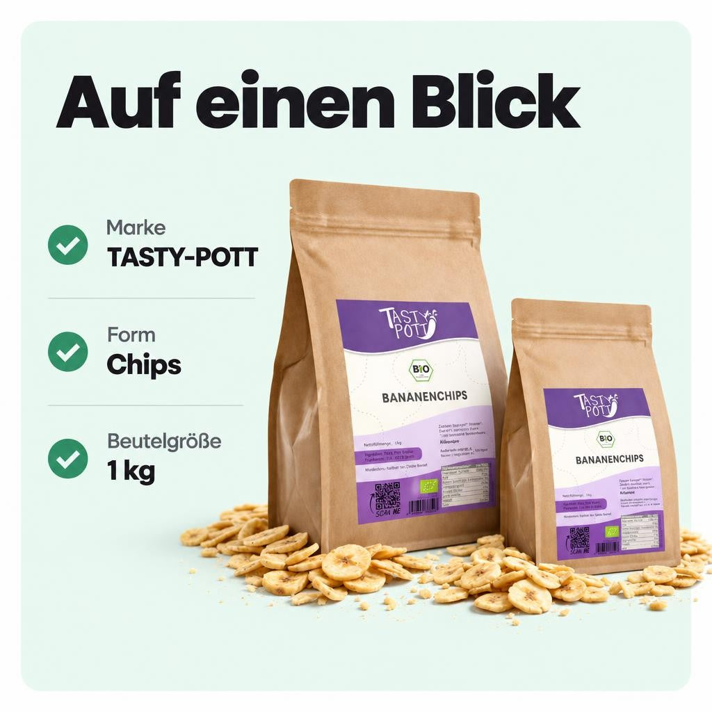 Passt zu dir, wenn …
