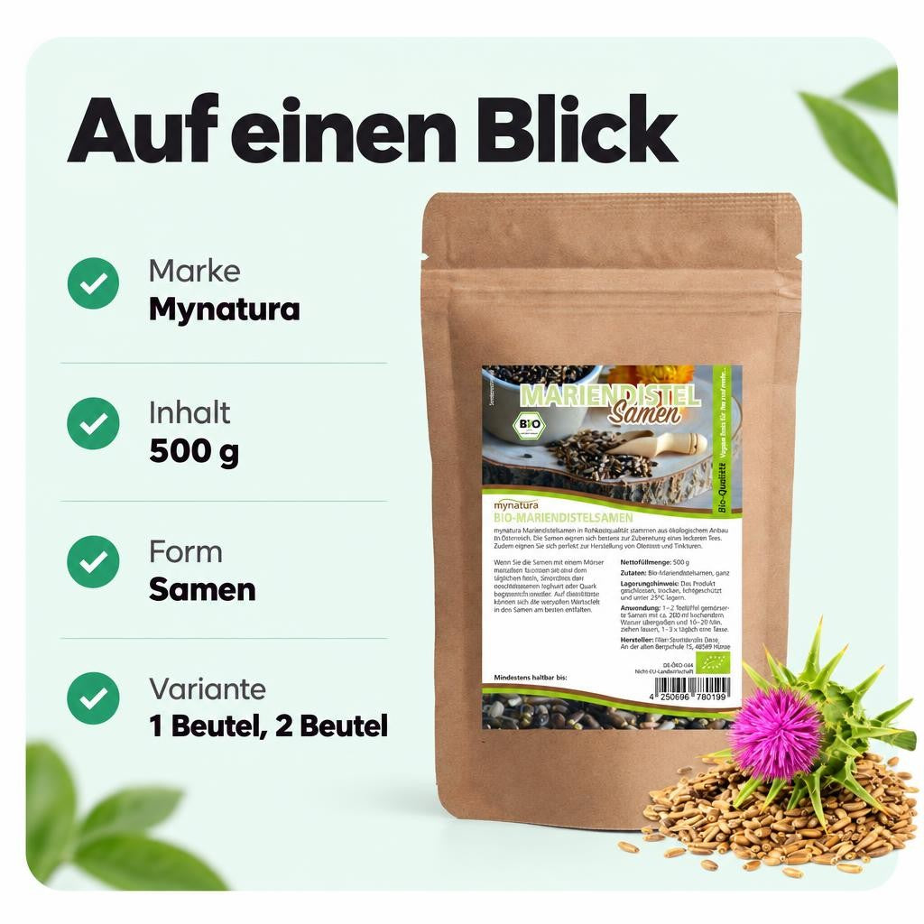 Passt zu dir, wenn …