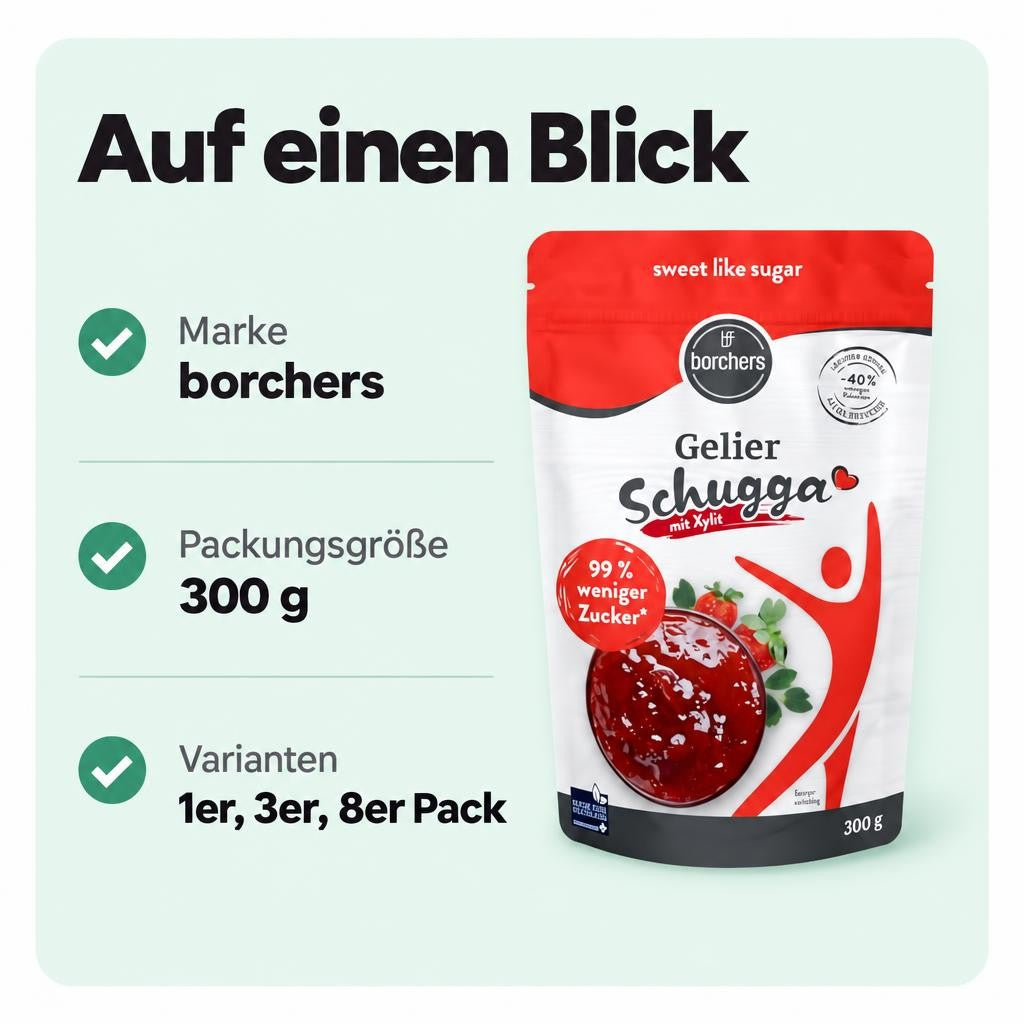 Passt zu dir, wenn …
