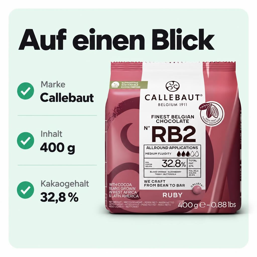 Passt zu dir, wenn …