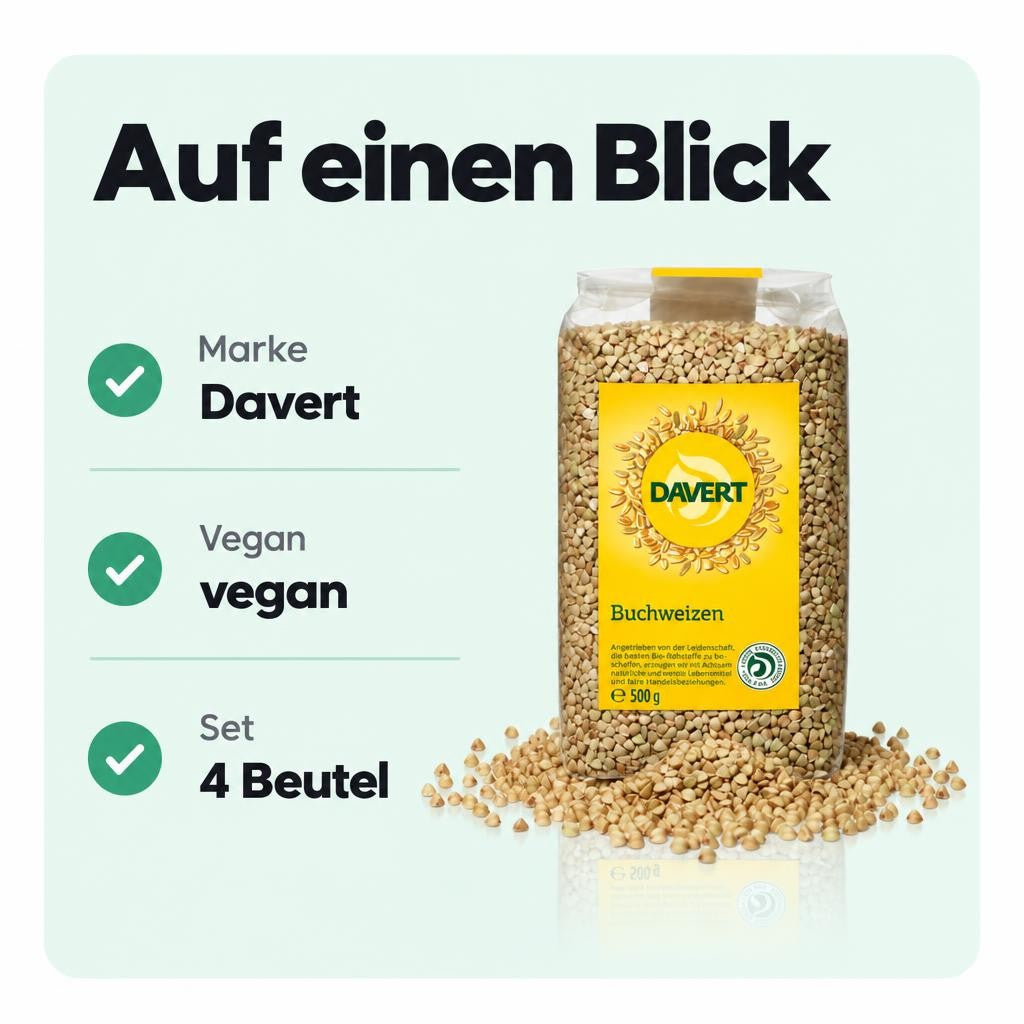 Passt zu dir, wenn …