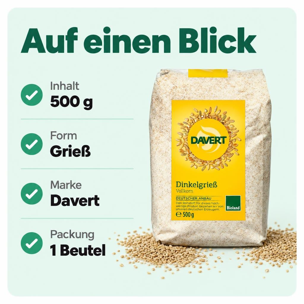 Passt zu dir, wenn …