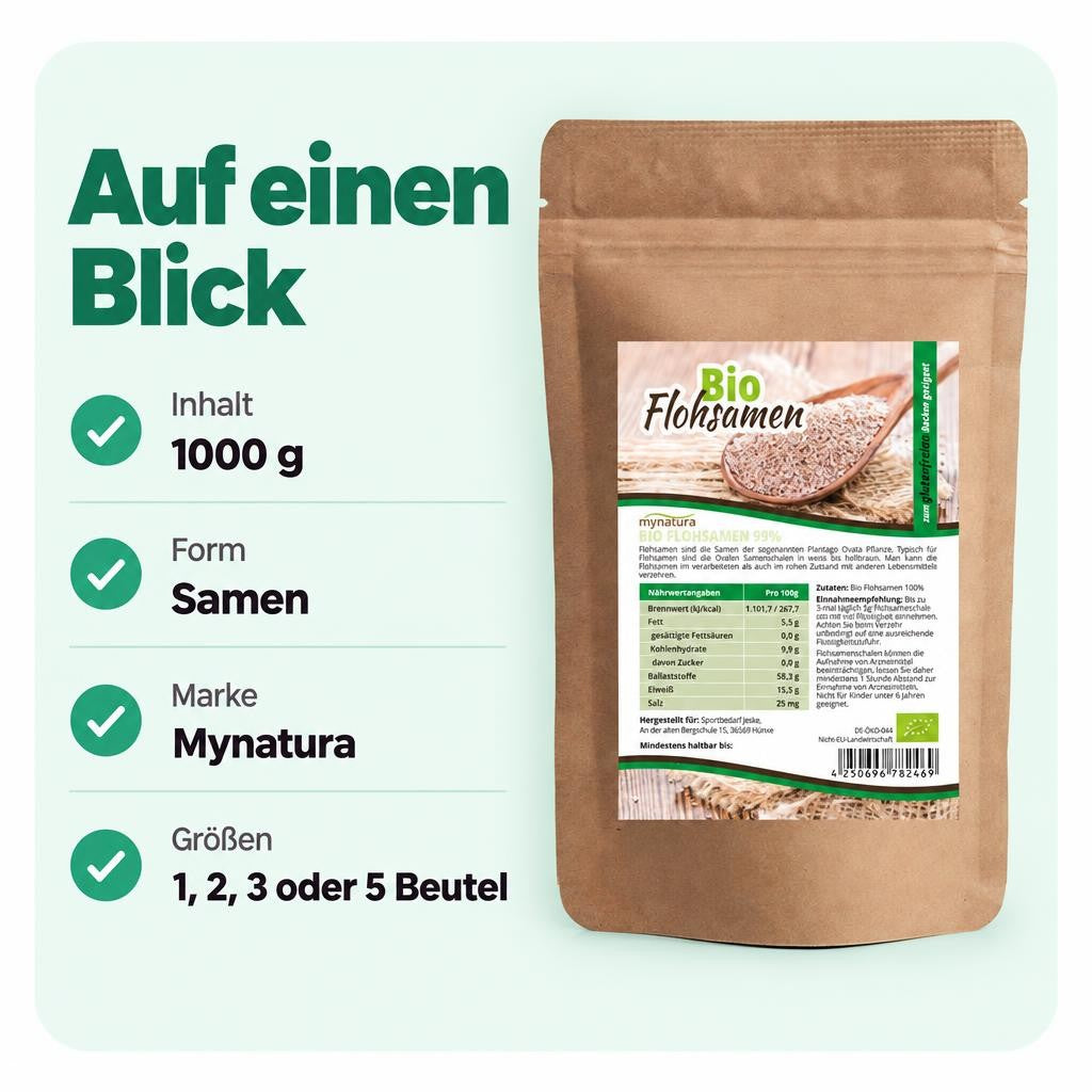 Passt zu dir, wenn …