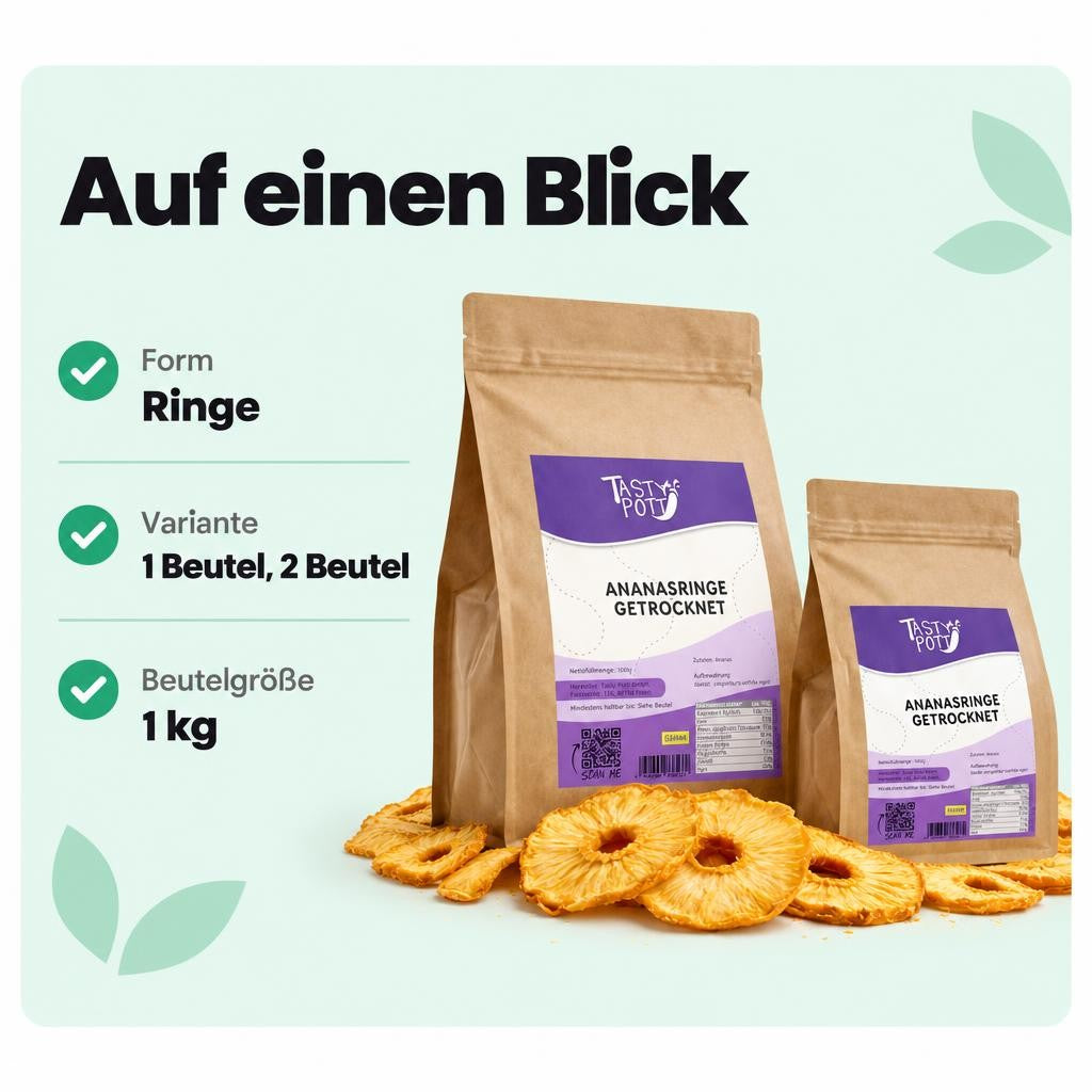 Passt zu dir, wenn …