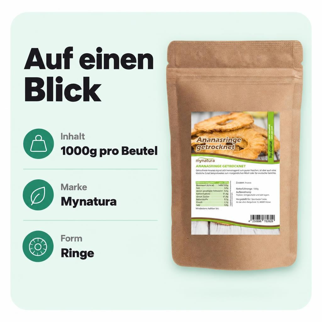 Passt zu dir, wenn …
