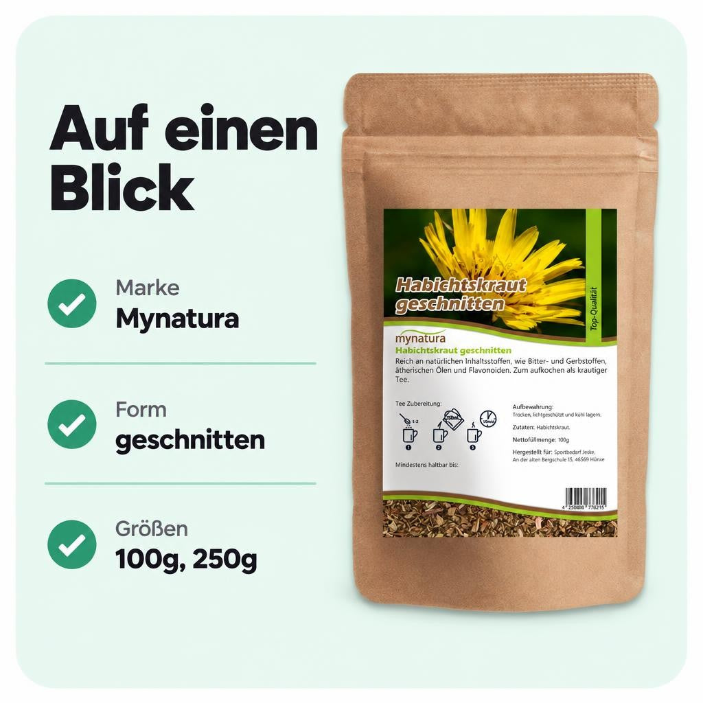 Passt zu dir, wenn …
