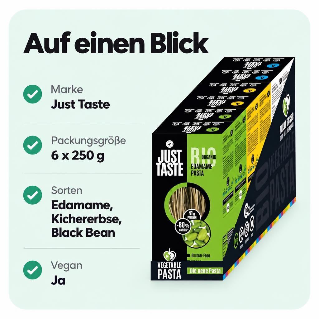 Passt zu dir, wenn …