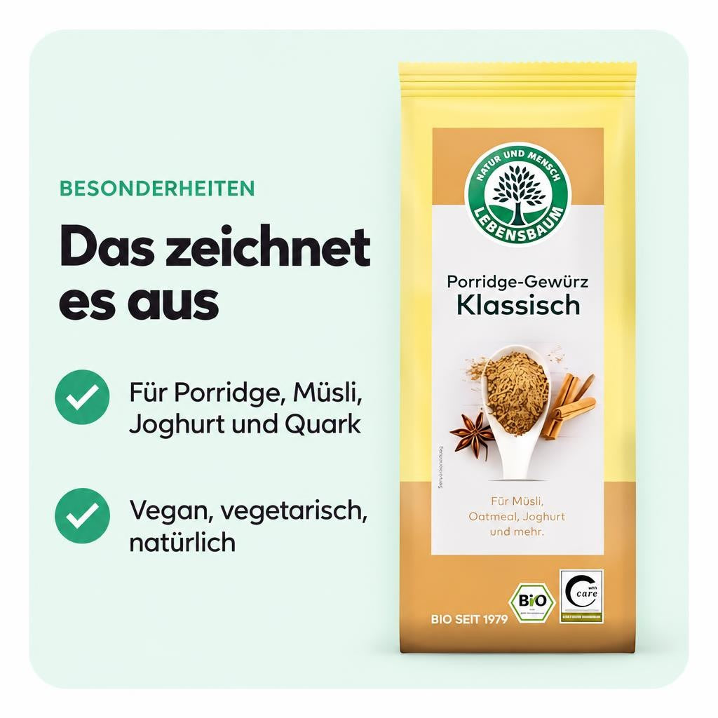 Verwendung