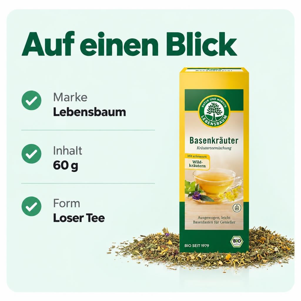 Passt zu dir, wenn …