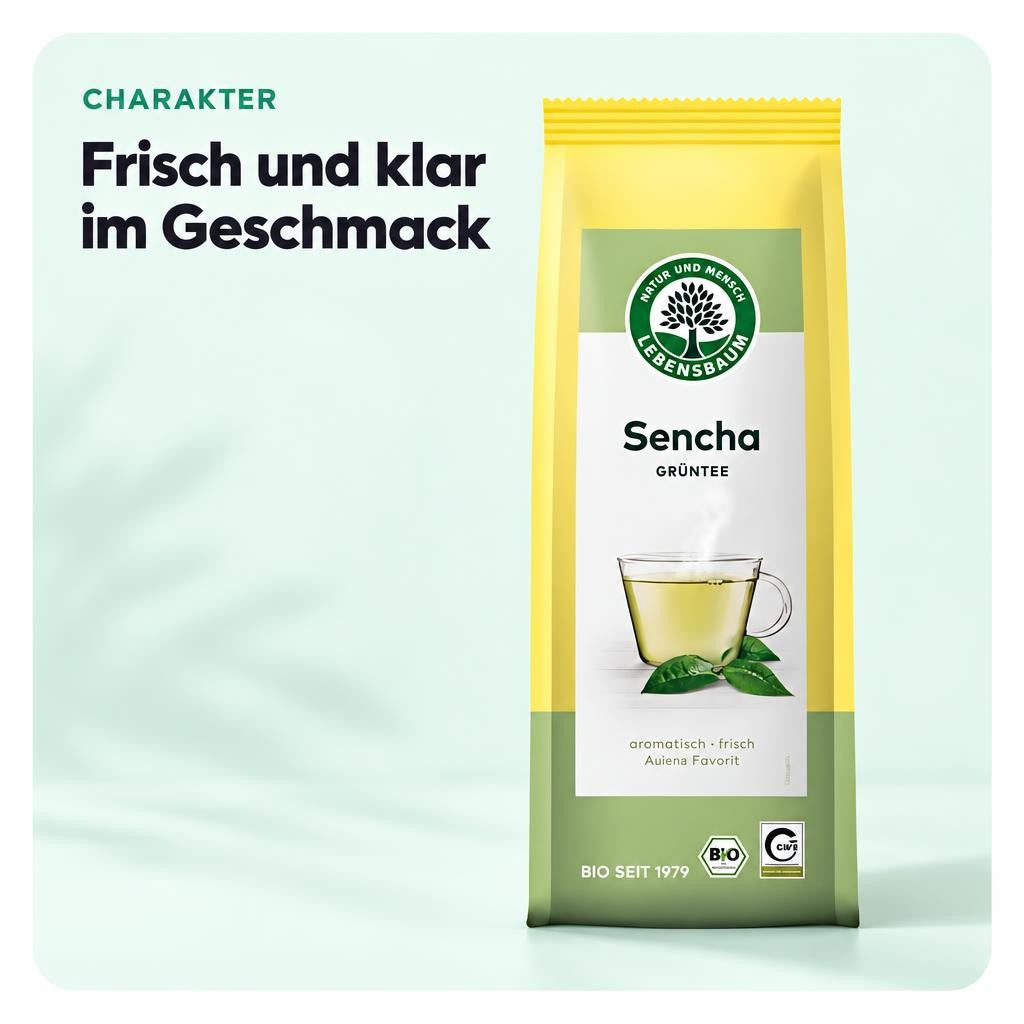 Passt zu dir, wenn …