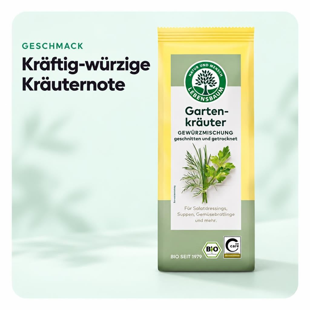 Passt zu dir, wenn …