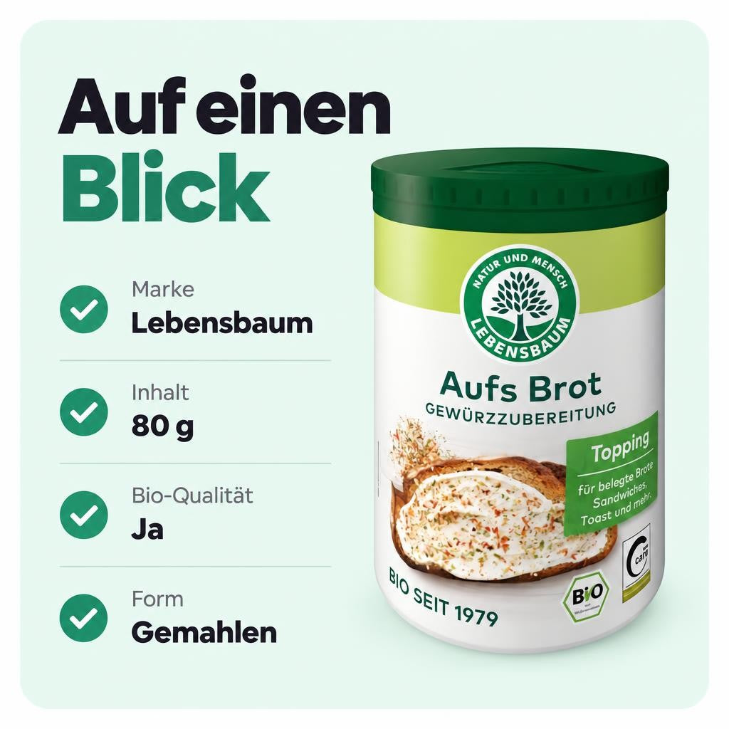 Passt zu dir, wenn …