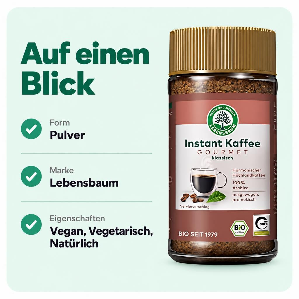Passt zu dir, wenn …