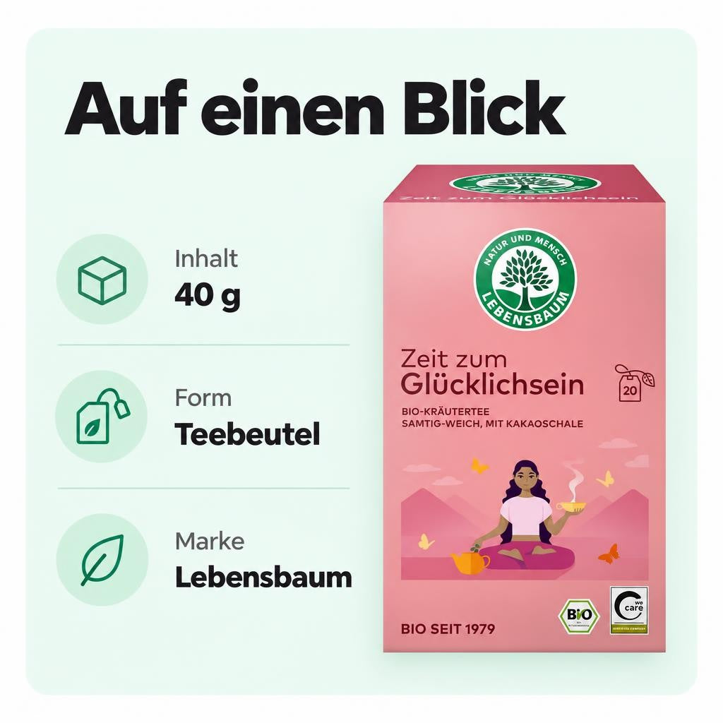 Passt zu dir, wenn …