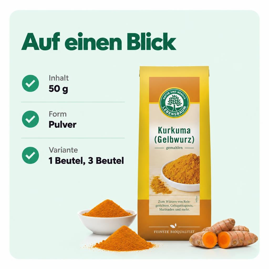 Passt zu dir, wenn …