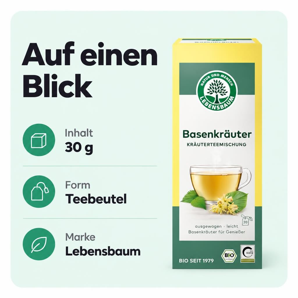 Passt zu dir, wenn …