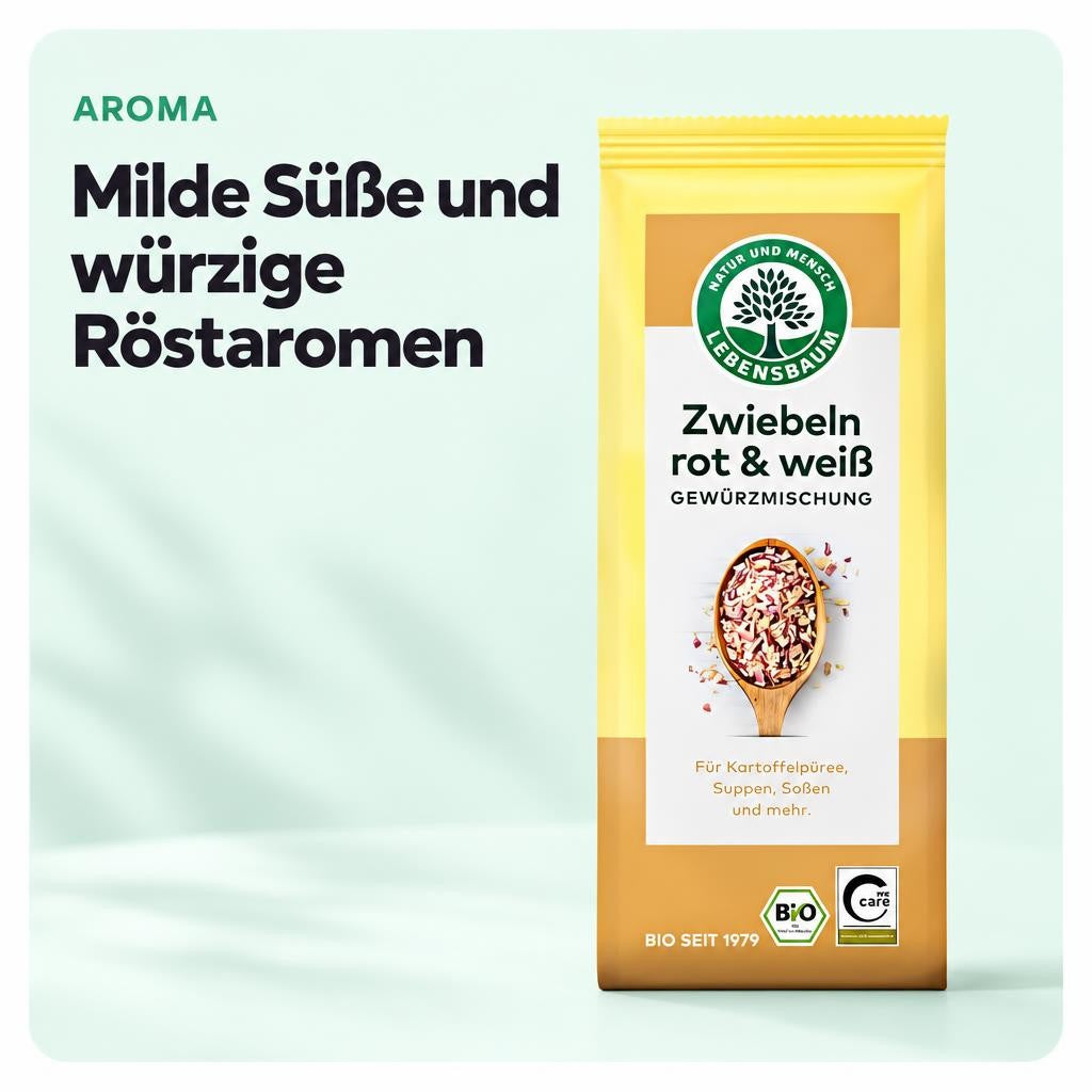 Passt zu dir, wenn …