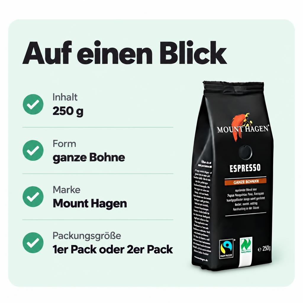 Passt zu dir, wenn …