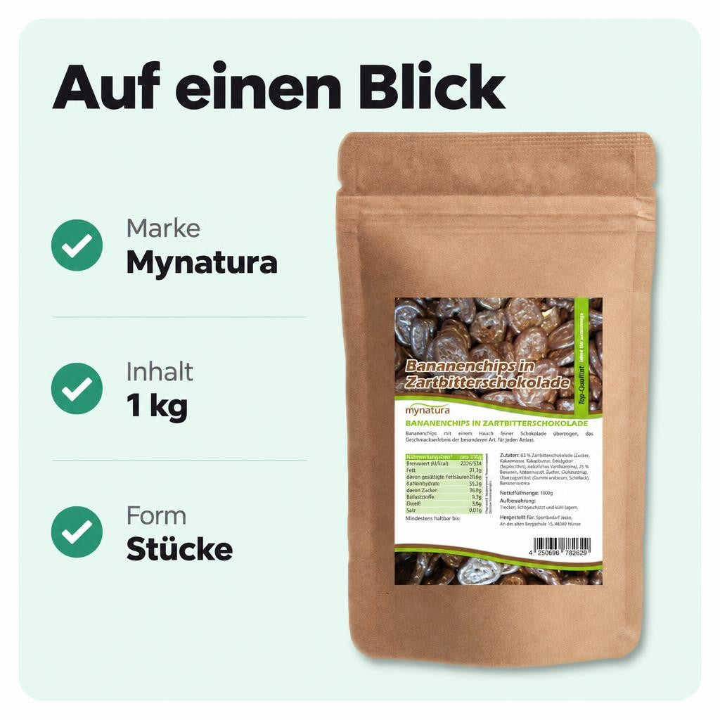 Passt zu dir, wenn …