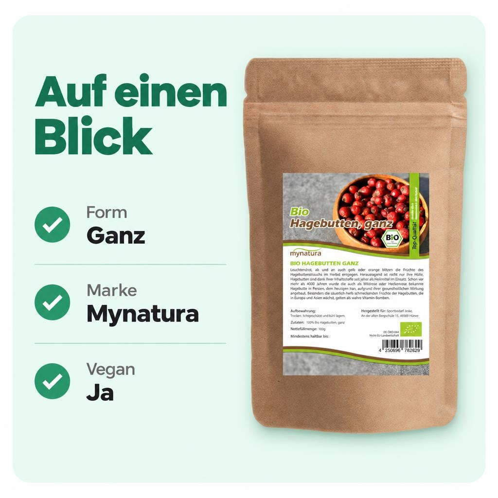 Passt zu dir, wenn …