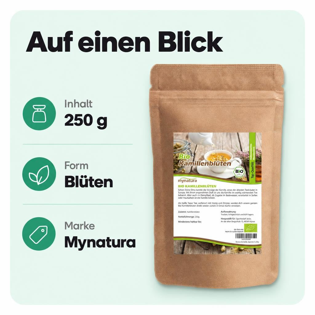 Passt zu dir, wenn …