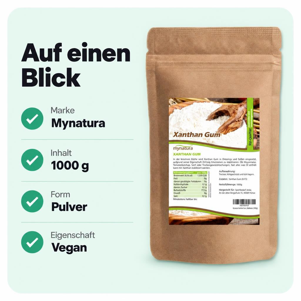 Passt zu dir, wenn …