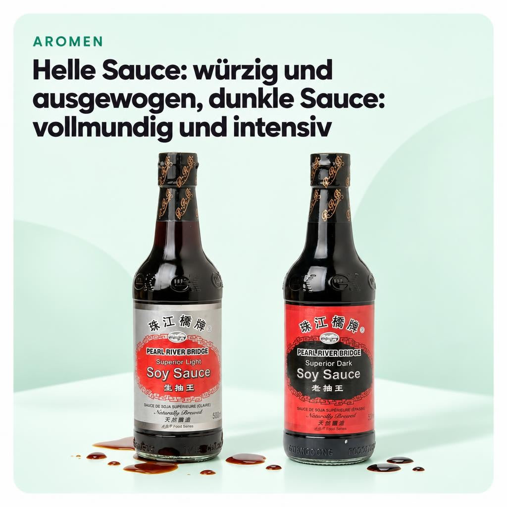 Passt zu dir, wenn …