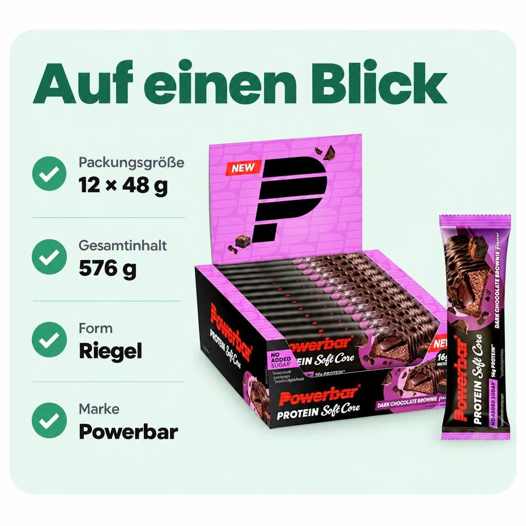 Passt zu dir, wenn …