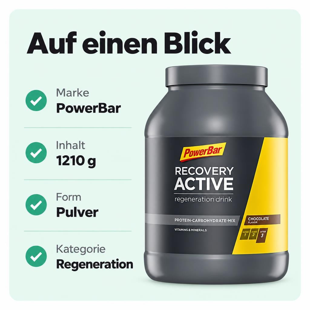 Passt zu dir, wenn …