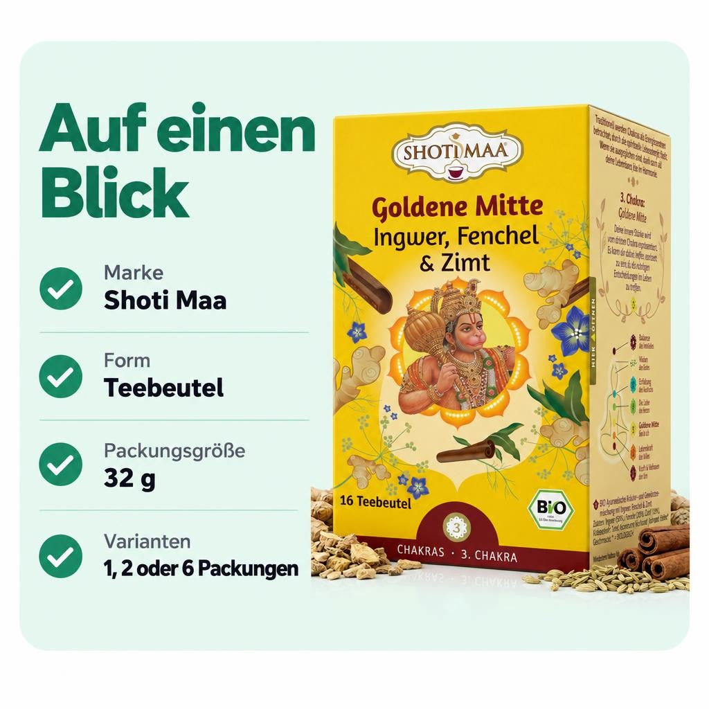 Passt zu dir, wenn …