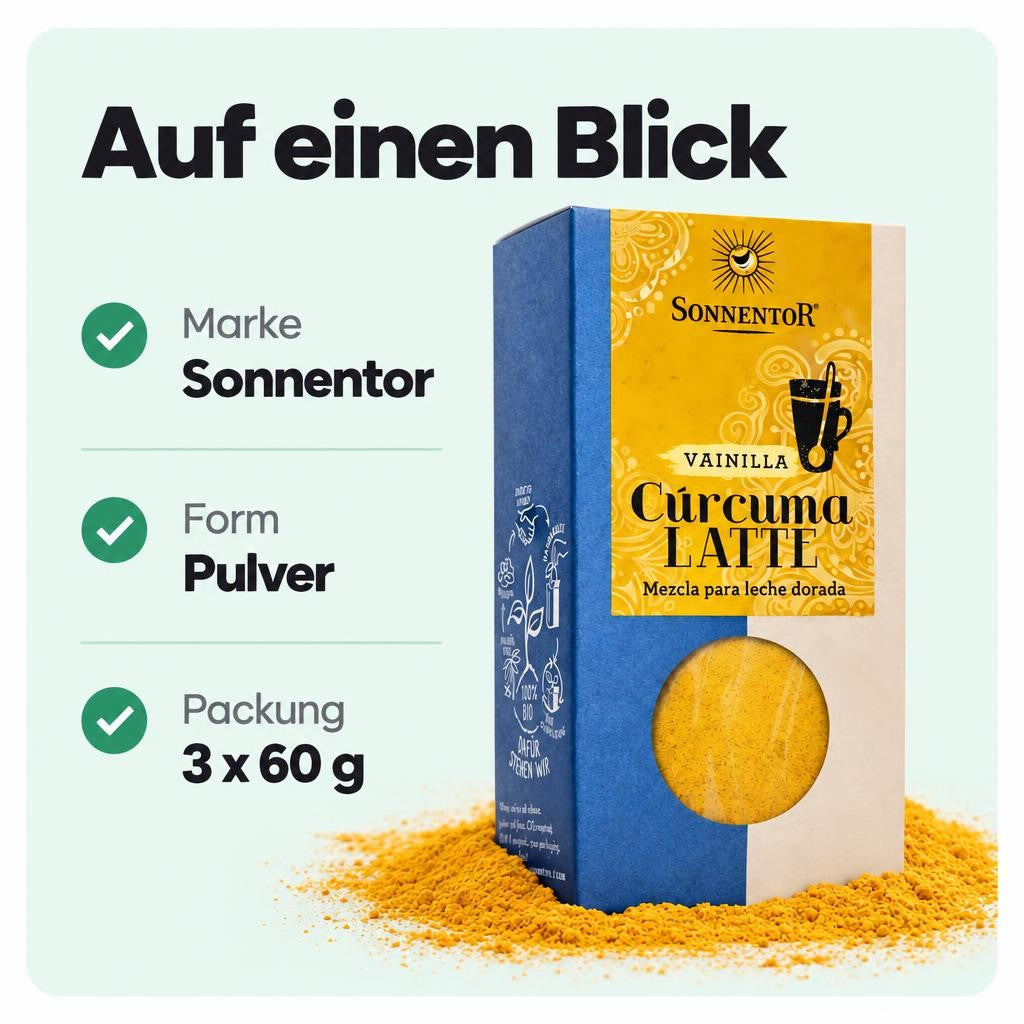 Passt zu dir, wenn …
