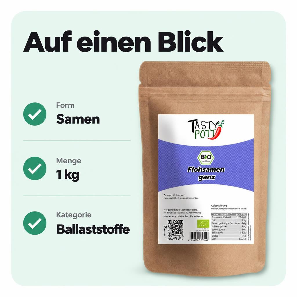 Passt zu dir, wenn …