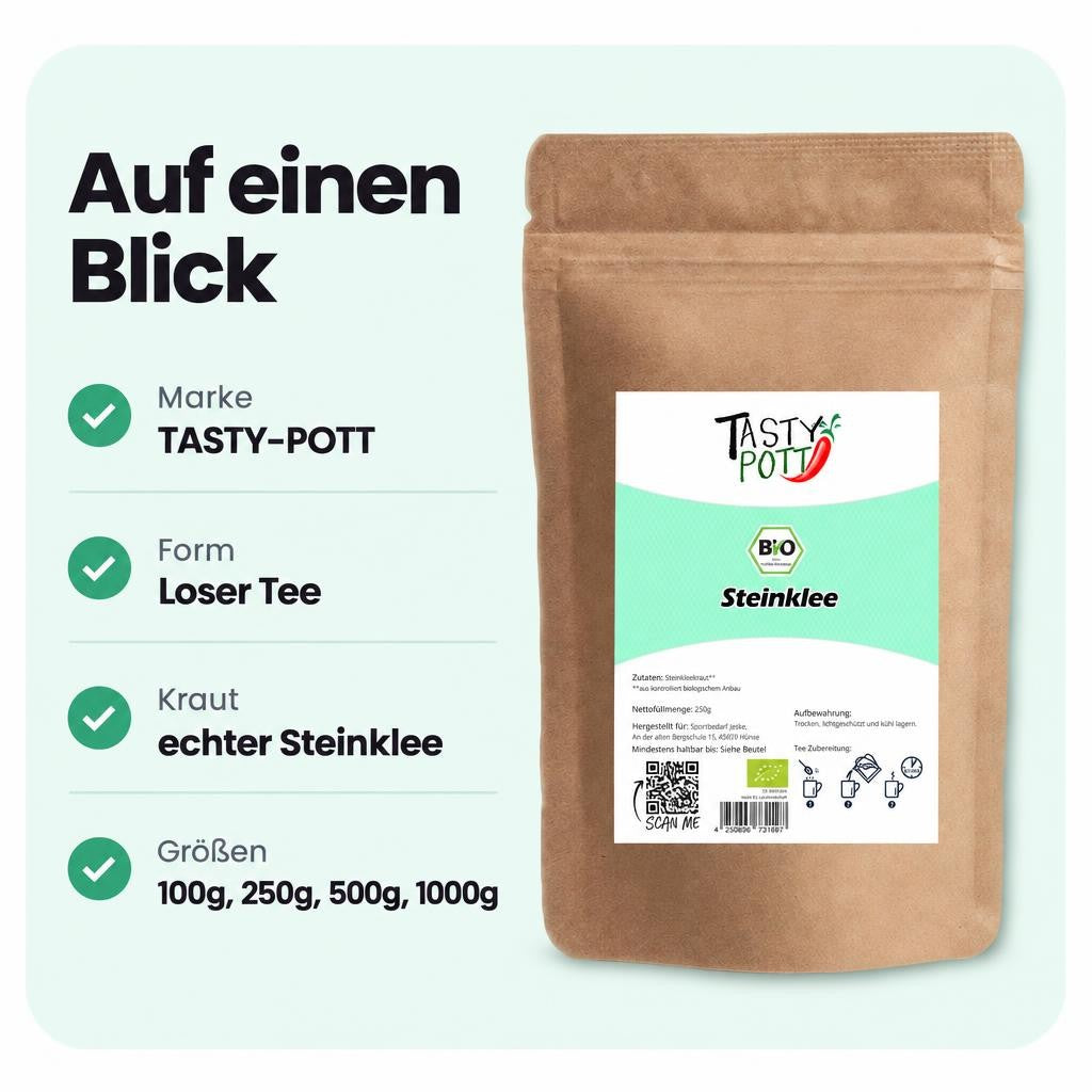 Passt zu dir, wenn …