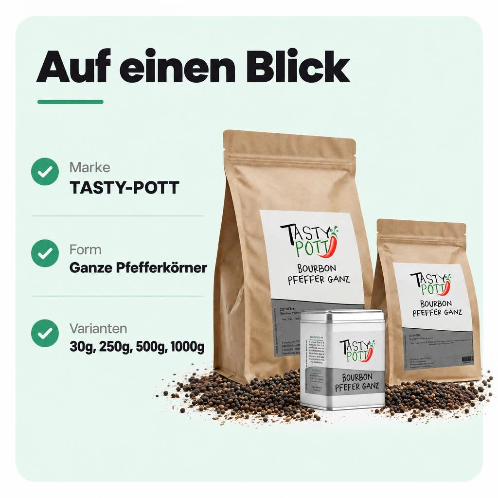Passt zu dir, wenn …
