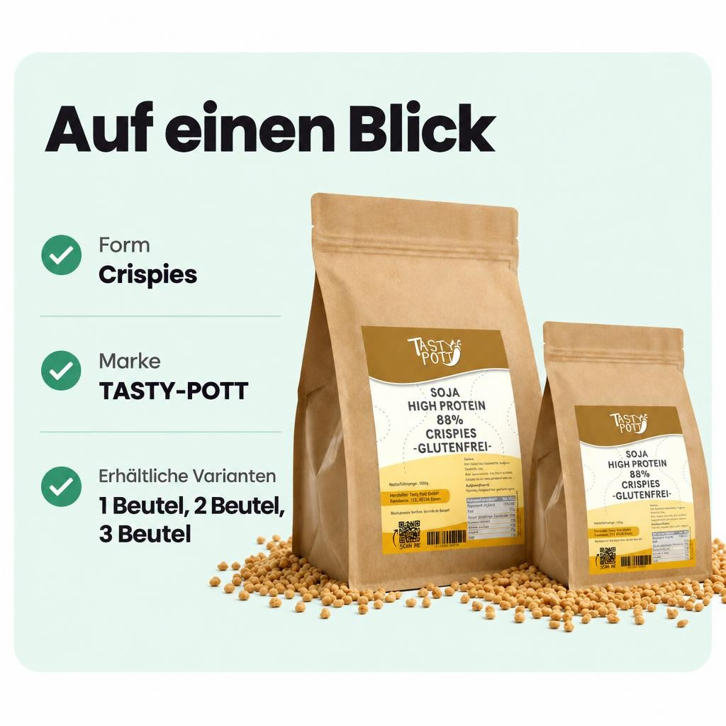 Passt zu dir, wenn …