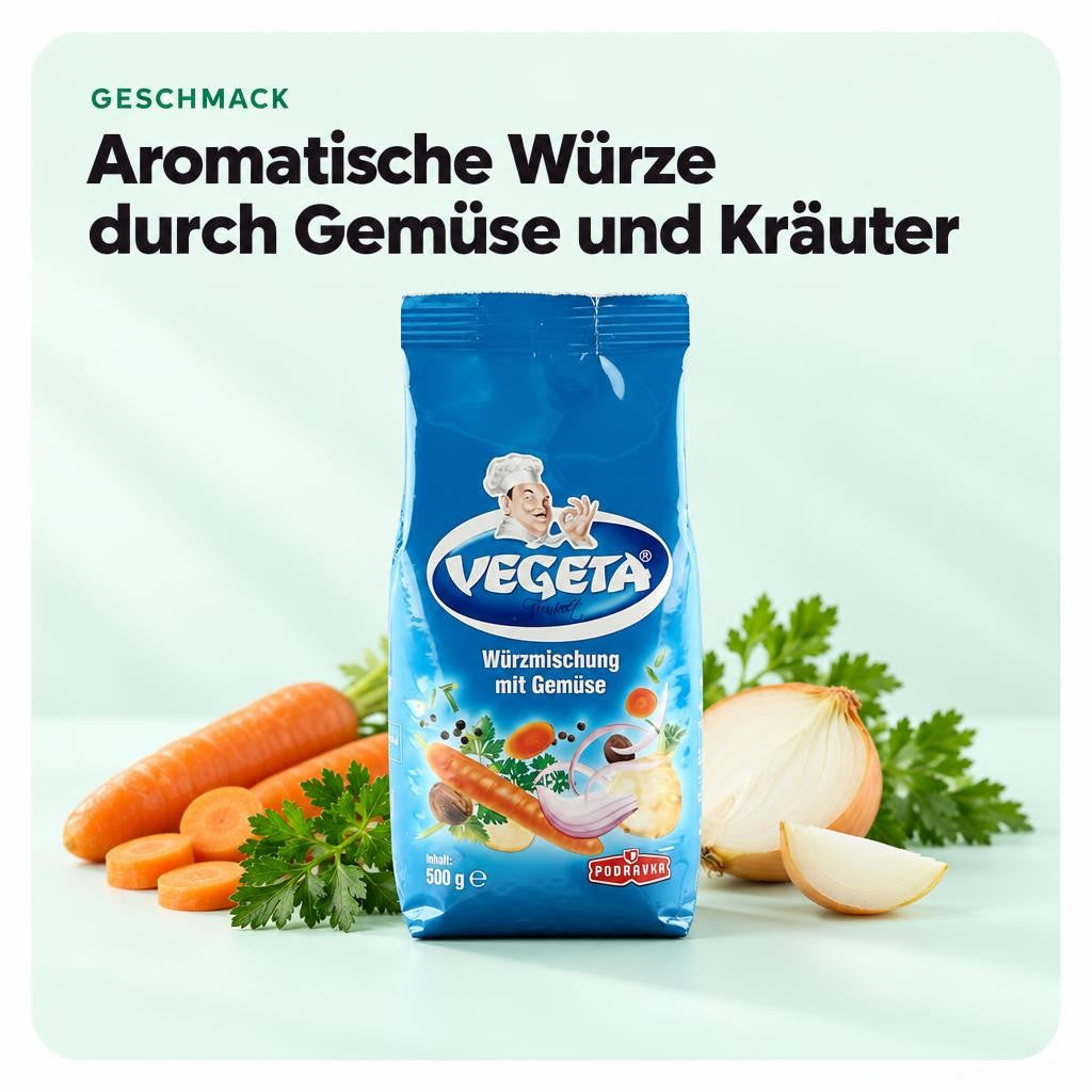 Passt zu dir, wenn …