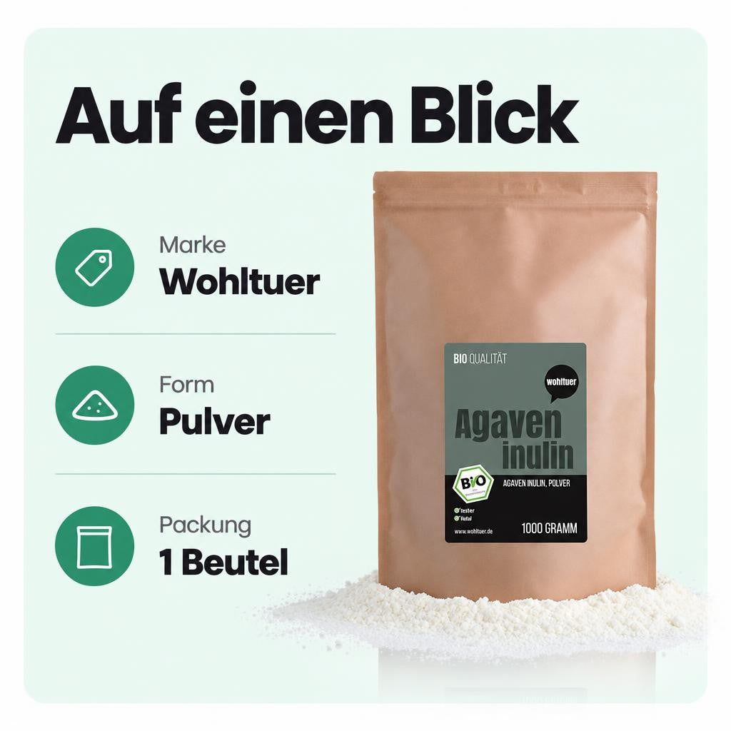 Passt zu dir, wenn …