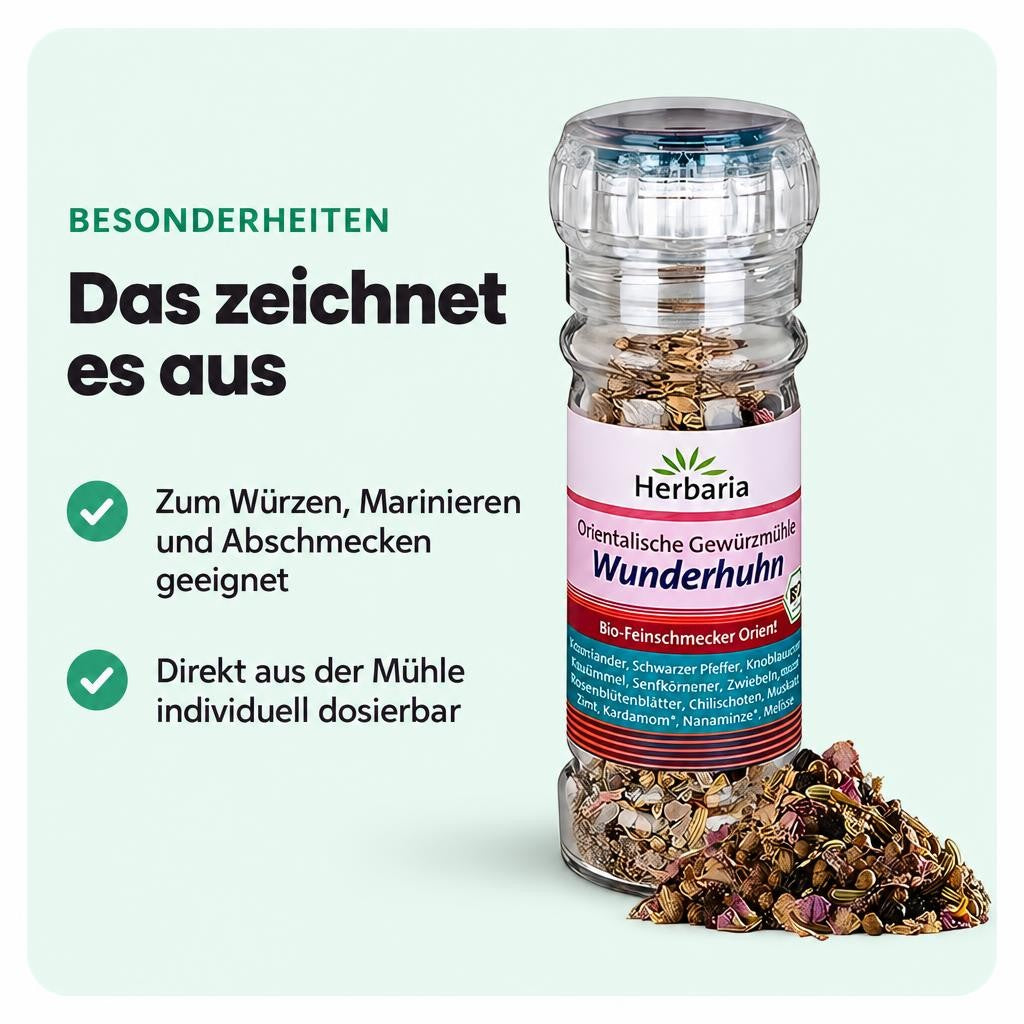 Anwendung