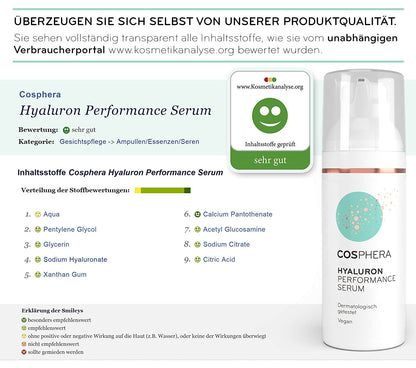 Cosphera Hyaluron Performance Serum hochdosiert - 50ml