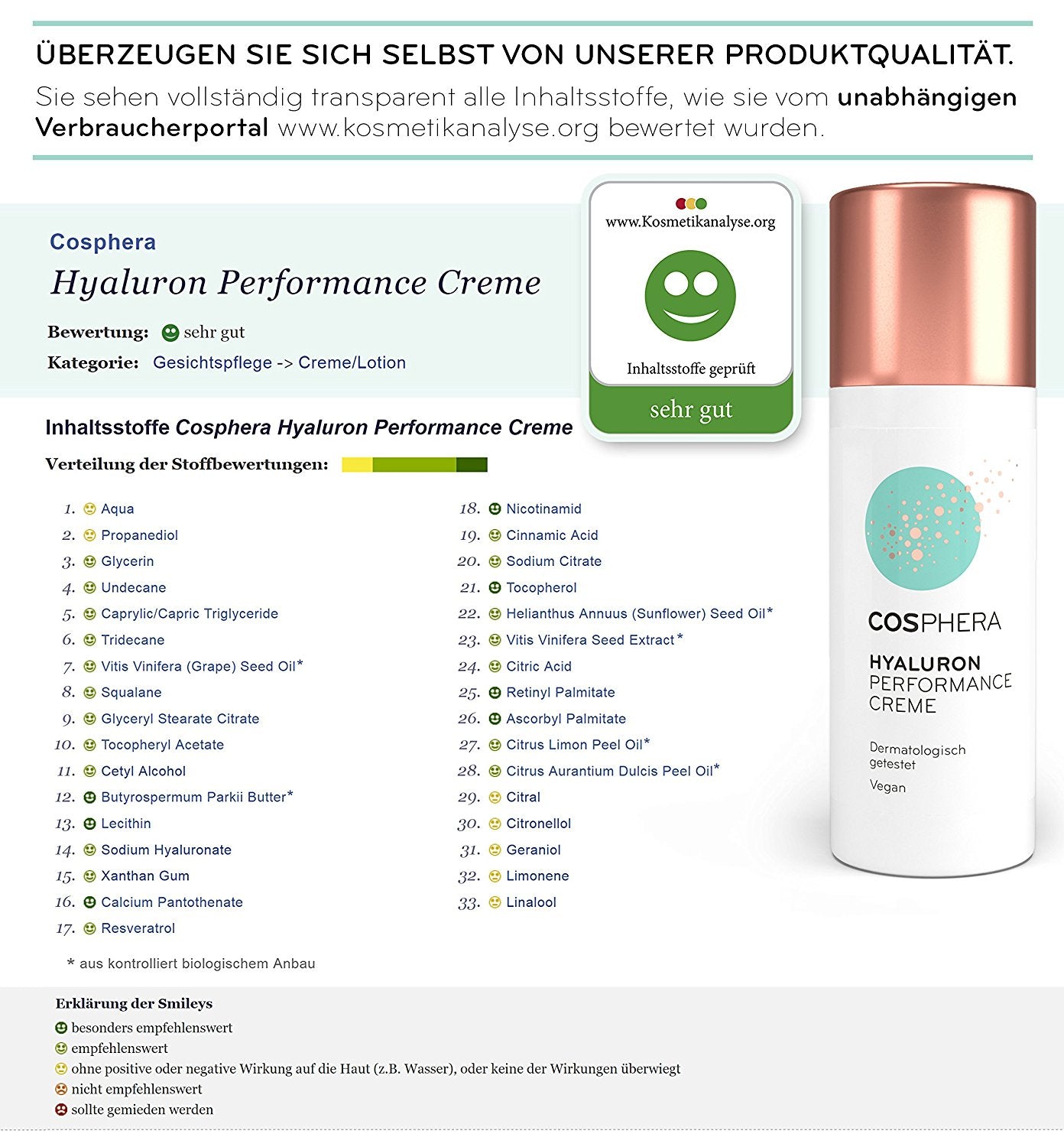 Cosphera Hyaluron Performance Creme - 50ml