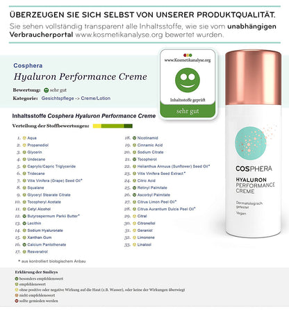 Cosphera Hyaluron Performance Creme - 50ml