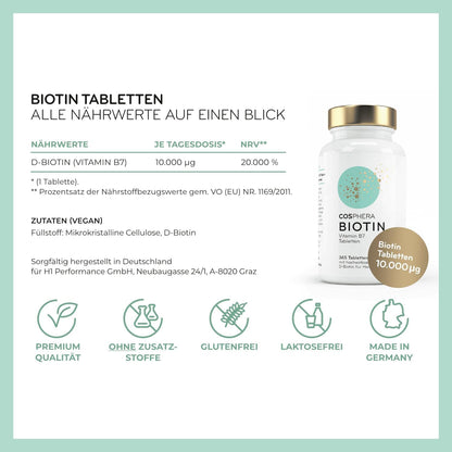 grafische übersicht cosphera biotin tabletten, nährwerte, zutaten und produktvorteile wie vegan und made in germany