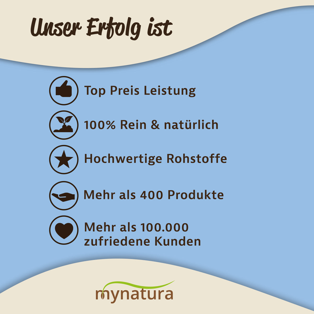 Mynatura Bio Kornblume Saatgutmischung - 4g — Abbildung 5
